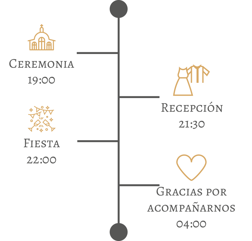 Programa Fatima Regina